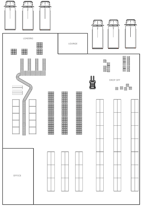 SmartDraw Warehouse Organization Chart